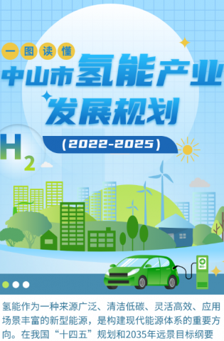 一圖讀懂 | 中山市氫能產業(yè)發(fā)展規(guī)劃(2022-2025年)