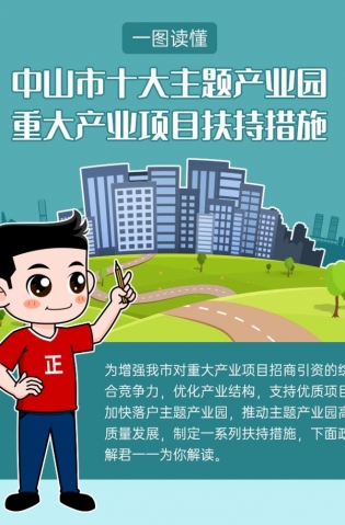 最高獎勵20億元！十大主題產業園扶持措施解讀來了！